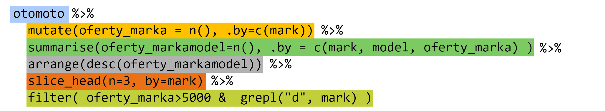 Analiza danych w języku R – odcinek 8